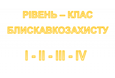 Рівень Блискавкозахисту об'єктів різного призначення, згідно офіційно затвердженних норм ДСТУ Б В.2.5-38: 2008